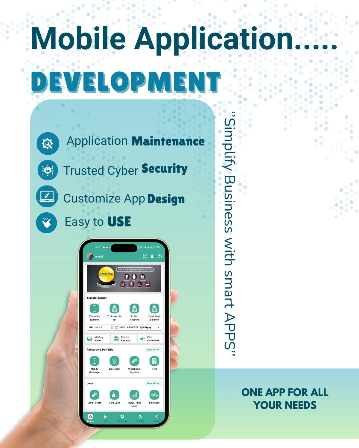 mobile-app-development-lucknow-android-ios. mobile-app-development-lucknow-android-ios.