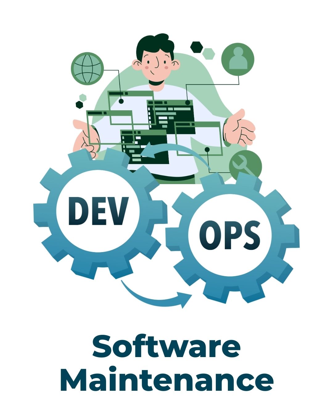 Software Development for Ethersoftex