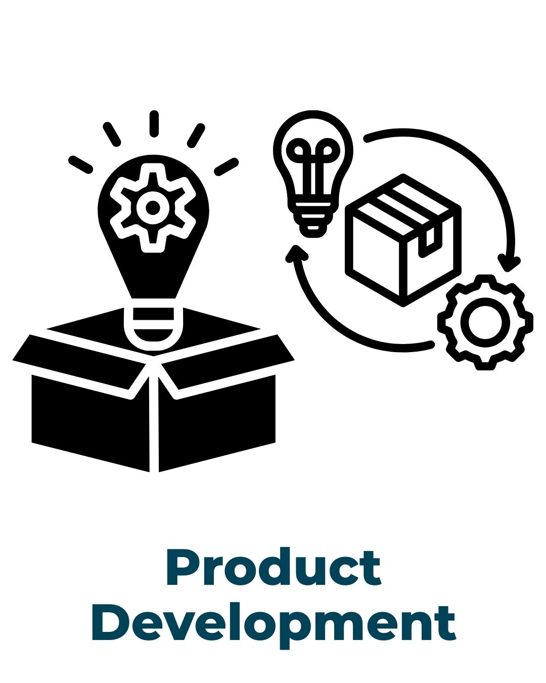 Product Development